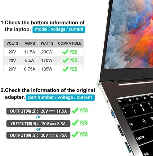 Ultra-Slim 65 W USB-C AC Adapter for Lenovo Think Pad and Yoga Series – Compact Power Solution with Smart Voltage PD3.0 Technology for Enhanced Charging Speed – Perfect Replacement for Your Laptop Charger – Ideal for Home and Office Use – Includes Power Cable and Cable Management Features – Compatible with Multiple Lenovo Models