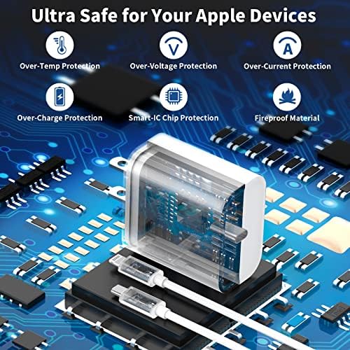 Rapid 20 W USB-C Wall Charger Duo for i Phone 14 & More – Stuffcool MFi Certified 6 FT Type C to Lightning Cable Included – Compact Fast Charging Power Adapter for Swift Device Recharging & Ultimate Safety Features