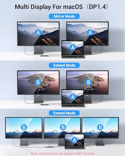 Unleash Your Potential with the LIONWEI 12-in-1 USB-C Docking Station – Ultimate Dual Monitor Adapter for Dell, HP & Surface Laptops – Triple Display Hub Featuring HDMI, Display Port, VGA, 100 W Power Delivery, 4 USB Ports, Ethernet, SD/TF Card Slots & Audio – The Essential Connectivity Solution for Professionals and Creatives on the Move