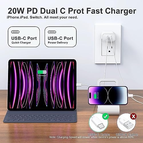 High-Speed USB C Dual Port Charger Block – 2-Pack Type C Wall Charger for i Phone 16/15/14/13/12/11 & i Pad – Fast Charging, Compact Design, Universal Compatibility, Built-in Safety Features for Efficient Power Delivery