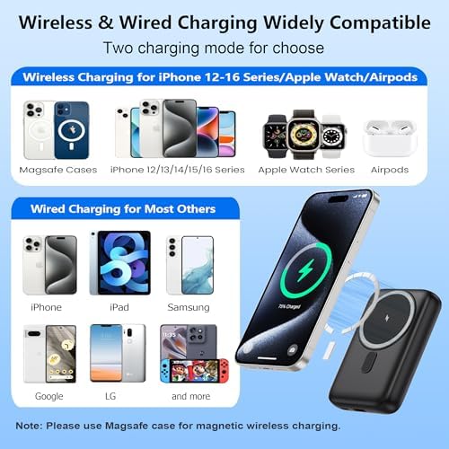 Revolutionary 4-in-1 Magnetic Power Bank – 10,800 m Ah Wireless Charger for i Phone 16/15/14/13/12 & Apple Watch – Compact & Lightweight Design with LCD Display – 25 W Ultra-Fast Charging for Up to 4 Devices – Seamless Compatibility with Mag Safe, Air Pods, and Android Devices – Enhanced Safety Features with Multi-Protection – Ideal for On-the-Go Power Management and Versatile Charging Solutions