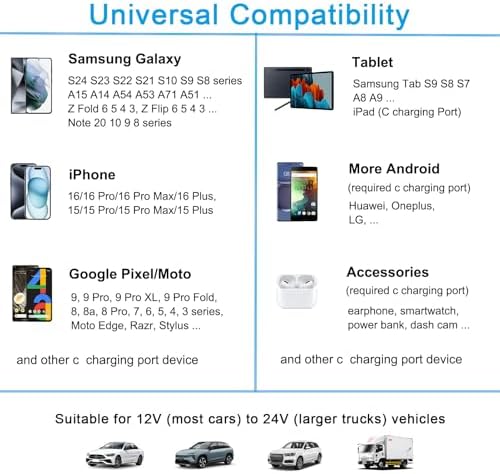 Rapid Charge S25 Edge Car Charger: Premium USB-C Wall Adapter & Versatile 3 FT/6 FT Cables for Samsung Galaxy S25 Edge, A36, A26 5 G – Compact, Durable, Travel-Friendly Power Solution for Seamless Connectivity