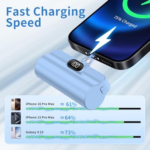 Ultra-Compact Dual USB-C Power Bank Set – 5000 m Ah Mini Charger with 22.5 W Rapid Charging for i Phone 16/15, Samsung, Google, LG, and All Android Devices – Essential On-the-Go Power Source with Superior Safety Compliance and Pocket-Friendly Design