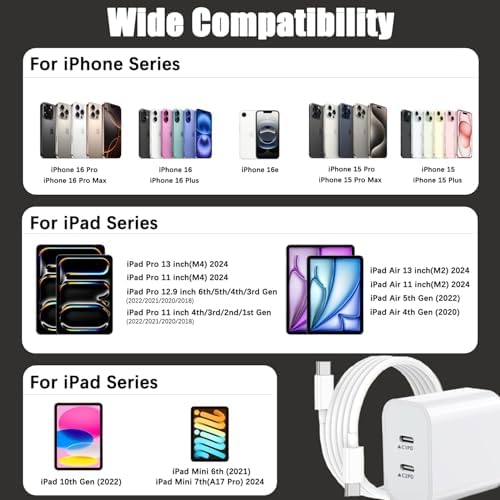High-Speed USB C Dual Port Charger Block – 2-Pack Type C Wall Charger for i Phone 16/15/14/13/12/11 & i Pad – Fast Charging, Compact Design, Universal Compatibility, Built-in Safety Features for Efficient Power Delivery