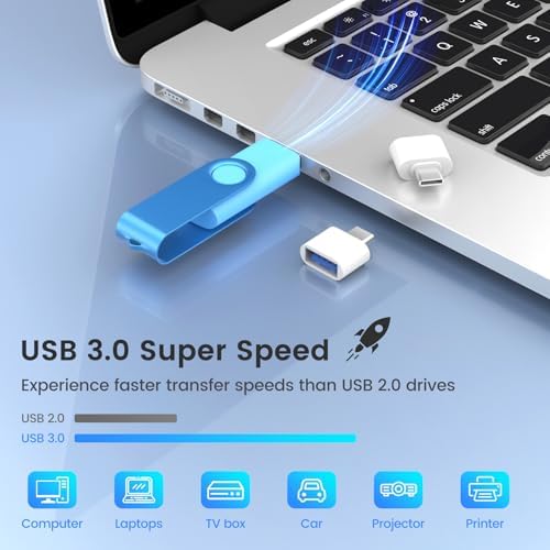 Elevate Your Data Storage with Wooolken’s 128 GB USB 3.0 Flash Drive 2-Pack – High-Speed, Versatile USB-C Adapter Included, Sleek Swivel Design, Perfect for Photos, Videos, and Presentations