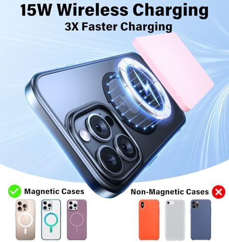 Compact 5000 m Ah Mag Safe Battery Pack Mini: 22.5 W Fast Charging Wireless Power Bank with Magnetic Alignment for i Phone 16/15/14/13/12 Plus/Pro/Pro Max – Sleek and Portable USB-C Charger for On-the-Go Power Solutions