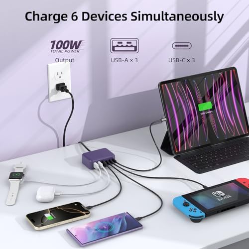 Ultimate 125 W USB-C Multi-Device Charging Station: 6-Port Fast Charger with Ga N Technology for i Phone, i Pad, Apple Watch, Galaxy S23 & More – Compact Power Hub for Home & Office Efficiency