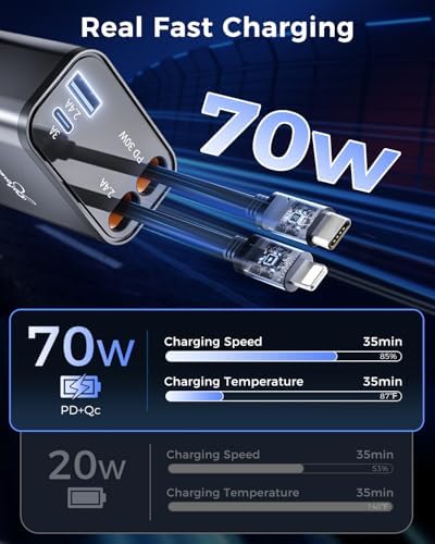 Ultimate Retractable Car Charger PT-27: 4-in-1 Fast Charging Adapter with Dual USB Ports & 31.5-Inch Cables for i Phone & Samsung – Compact, Tangle-Free Power Solution for On-the-Go Connectivity