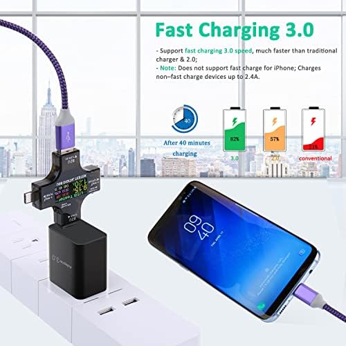 Ultra-Fast Charging 3.0 Wall Adapter – 18 W USB Power Block for Quick Device Recharge | 4-Pack Compatible with i Phone 16/15/14 Pro Max, Galaxy S23/S22, A03 s – Compact and Travel-Friendly Design for Enhanced Efficiency and Versatility