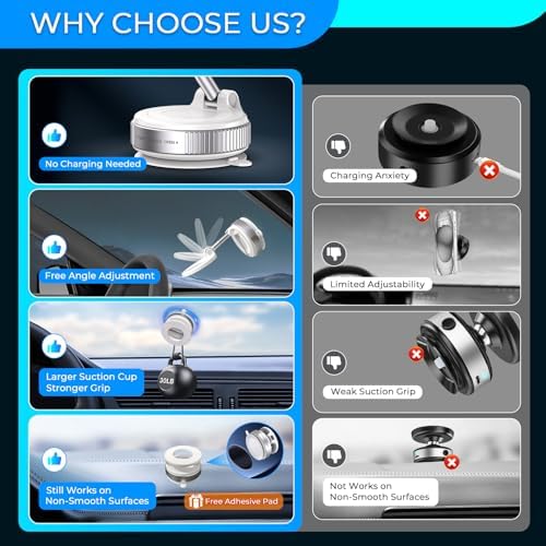 Revolutionary Vacuum Magnetic Phone Holder for Mag Safe & Universal Smartphones – Ultimate Multi-Surface Solution for Cars, Gyms, and Home Use – Reliable Suction Mount for Hands-Free Navigation and Streaming