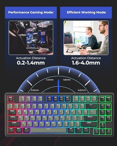 Hyper-Fast XVX G75 Wired Mechanical Gaming Keyboard – 75% Compact Design with Adjustable Actuation Points, 8 k Hz Polling Rate, and Ergonomic RGB Backlighting for Ultimate Performance and Comfort in Every Game Session