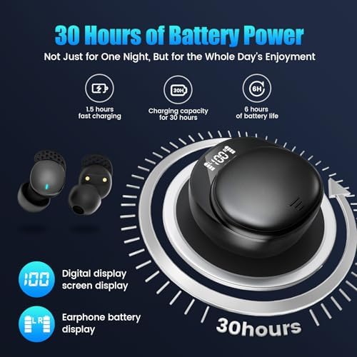 Premium Wireless Sleep Earbuds for Side Sleepers – Advanced Noise-Cancellation Headphones with Dual-Functionality for Music and Relaxation, LED Battery Indicator, Perfect for Work, Outdoor Activities, and Uninterrupted Rest (Sky Blue) – Superior Sound Quality with Ultimate Comfort and Long-Lasting Durability