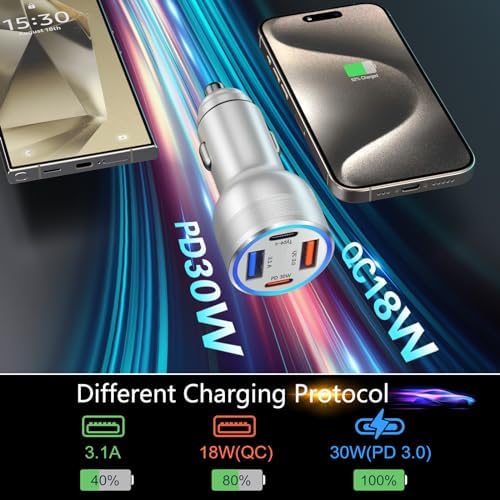 Bangfun 65 W Multi-Port Car Charger Adapter 5-Pack – Fast Charging USB C & A Cigarette Lighter Plug for i Phone 16/15/14/13 Pro Max, i Pad, Samsung & Android Devices – Superior Speed & Compatibility for On-the-Go Power