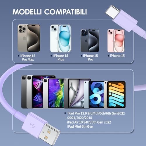 Car Carplay Cable for iPhone 15/16 Car Charger Cable,4Pack USB A to USB C for Carplay USB C Cord,iPhone 16/15/Plus/Pro Max,iPad Pro 12.9/11,Air 5th/4th Gen,Mini 6th Gen/Car Charging Cable 3FT – Enhanced Compatibility and Speed