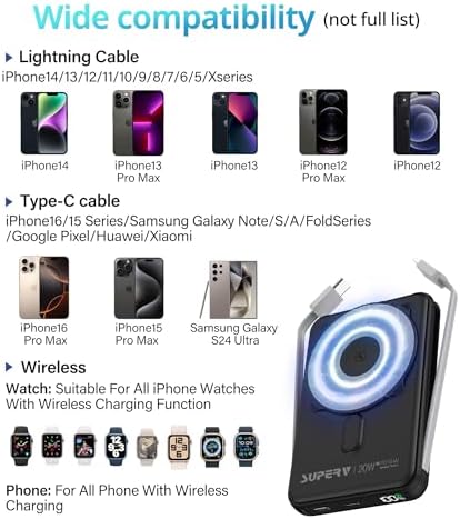 Magnetic 10000 m Ah Portable Charger Power Bank with LED Display – Fast Charging, Built-in Cables, Stylish Purple Design – Compatible with i Phone 16/15 Pro Max, Samsung Galaxy S24/S23, and Apple Watch – Ultimate Convenience for On-the-Go Users