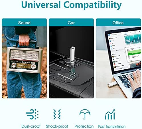 KEXIN Vibrant 3-Pack 64 GB USB Flash Drives – High-Speed, Multi-Color Thumb Drives for Effortless Data Storage & Transfer – Ideal for Photos, Documents & On-the-Go Professionals