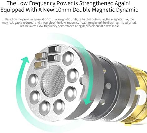 Kinboofi KZ ZSX Hybrid In-Ear Monitor Earbuds – Premium 5 Balanced Armature and 1 Dynamic Driver IEMs with Zinc Alloy Faceplate, Detachable 2-Pin Cable, and Ergonomic Design for Superior Comfort and Audio Clarity in Striking Purple Finish