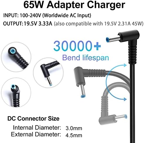 High-Speed 65 W HP Laptop Charger – Universal Compatibility for Pavilion, Envy, Elitebook, and More – Reliable 19.5 V 3.33 A Adapter with Enhanced Safety Features – Perfect for Your On-the-Go Lifestyle – 12-Month Replacement & 30-Day Money-Back Guarantee