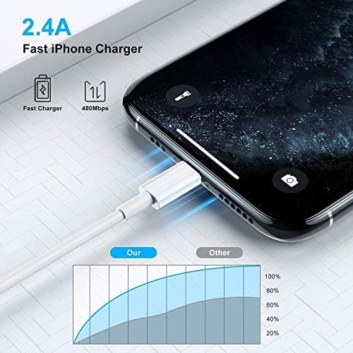 4 Pack 3 ft Apple MFi Certified Lightning to USB Charging Cables – Fast, Durable, and Tangle-Free Cords for i Phone 14/14 Max/13/13 Pro Max/12 Mini/11/11 Pro/XS/XR/8/7/6 s/5 S and i Pad – Reliable Performance for Home, Office, and Travel