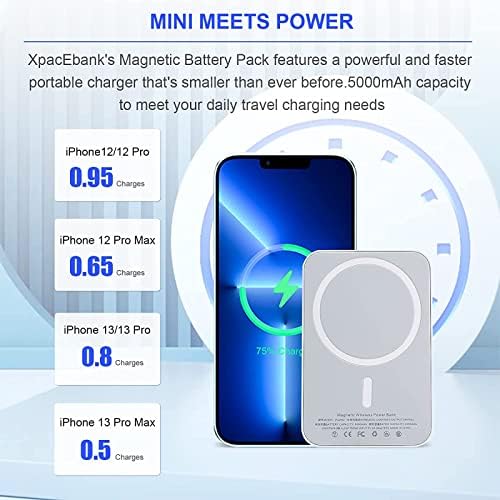 Magnetic Wireless Portable Charger – 5000 m Ah Power Bank with 15 W PD Fast Charging for i Phone 15/14/13/12 Series – Effortless Magnetic Alignment and Lightweight Design for Ultimate Portability and Convenience