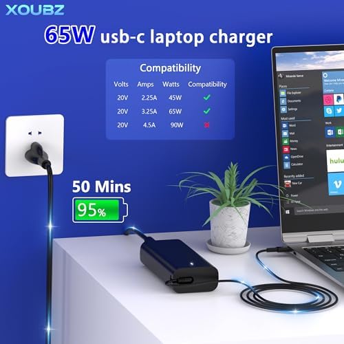 High-Speed 65 W USB-C Laptop Charger for Dell: Universal Compatibility with Latitude, XPS & Inspiron Series – Fast Charging, Intelligent Power Delivery, and Advanced Protection Mechanisms for Optimal Performance and Safety