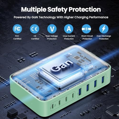 200 W Ga N III USB C Charging Hub – 6-Port Fast Charging Station for Laptops and Devices – PD 65 W Compatible with Mac Book Pro, i Pad, i Phone 15/16, Galaxy S23/S24, Steam Deck & More – Ultimate Universal Charger for Home, Office & Travel
