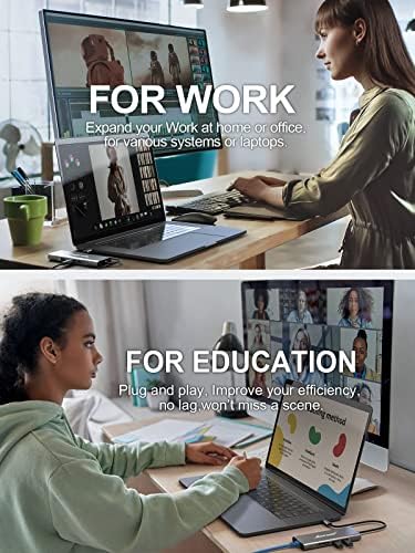 Revolutionize Your Connectivity with the Hiearcool 8-in-1 USB C Hub Ethernet – High-Speed 4 K@60 Hz HDMI, Dual USB 3.0 Ports & Gigabit Ethernet for Mac Book Pro/Air, i Pad, Dell, and Lenovo – Streamline Your Workspace with Effortless Multitasking and Enhanced Compatibility – Ultimate Portable Adapter for Professionals on the Go