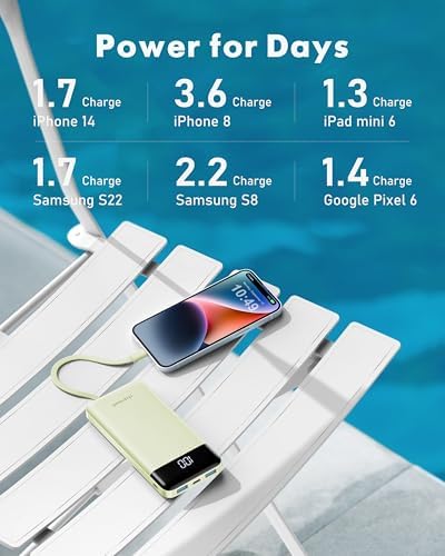 Ultra-Slim 10,000 m Ah Portable Power Bank with Built-In Charging Cables – 6 Outputs, 3 Inputs, Fast 3 A Charging for Universal Device Compatibility – Essential Travel Battery Pack for i Phone, Samsung, Google Pixel, LG, and More