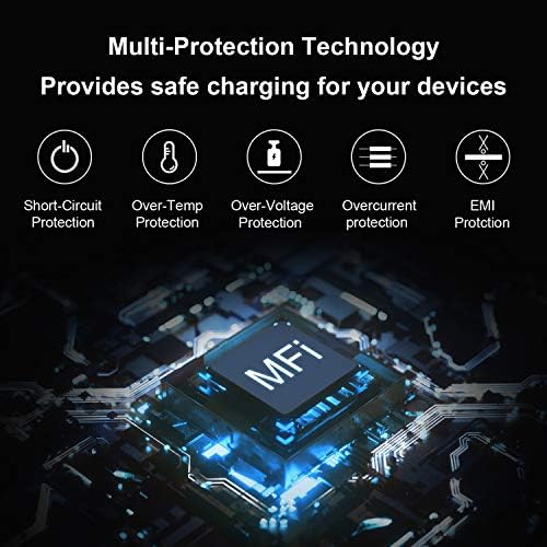 Dual Pack 12 W Fast Charging i Pad & i Phone USB Wall Charger with 6 FT Flat Cable – Portable Foldable Travel Plug for Enhanced Compatibility with Air Pods, Ideal for Home and On-the-Go Use