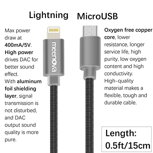 High-Speed i OS 15 to Micro USB OTG Pro Cable – 15 cm Durable Connector for i Phone 13 Pro Max, Mini, 11, 12 & Hi-Fi Devices – Enhanced Data Transfer for Camera & Audio Interfaces