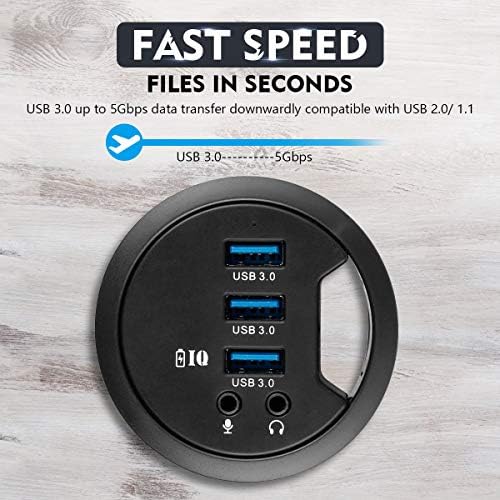 Streamline Your Workspace with the WDX Desk-Fit 4 Port USB 3.0 Hub – Compact 3.14″ Diameter Design with 5 Gbps Data Transfer, 3.5 mm Audio Mic Jack, and BC 1.2 USB Charger for i Phone & Smartphones – Ultimate Connectivity Solution for Professionals and Tech Enthusiasts