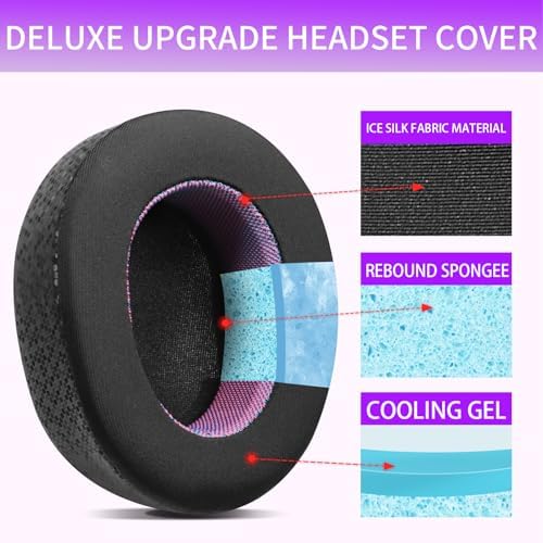 Upgrade Your Audio Experience with Premium Sheepskin Replacement Earpads for Steel Series Arctis Nova Pro (Wired) – Unmatched Comfort and Superior Sound Isolation for Gamers and Audiophiles – Effortless Installation with Enhanced Longevity