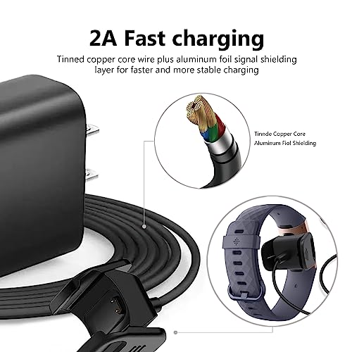 Ultimate Fast Wall Charger for Fitbit Inspire 2 & Ace 3 – Quick USB Charging Cable for Kids’ Fitness Trackers – Enhanced Compatibility & Lightning Speed for Active Lifestyles – Reliable Power Solution for Home, School & Travel