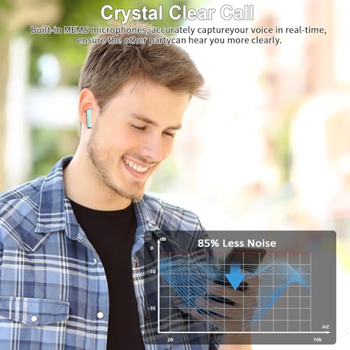 Cutting-Edge Bluetooth 5.4 Wireless Earbuds with 30-Hour Battery Life – Advanced ENC Noise Cancellation for Crystal-Clear Calls, IP7 Waterproof Protection, and Immersive 3 D Bass Audio – Sleek Dark Blue Design Perfect for Music Aficionados and Professionals – Includes LED Charging Case for Effortless Convenience and Compatibility with Android & i OS Devices