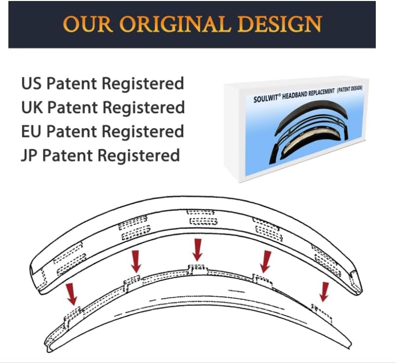 SOULWIT Premium Replacement Headband Pad Kit for Bose Quiet Comfort 45 (QC45), QC SE, and Wireless Headphones – Effortless DIY Upgrade in Stylish Blue for Enhanced Comfort and Performance