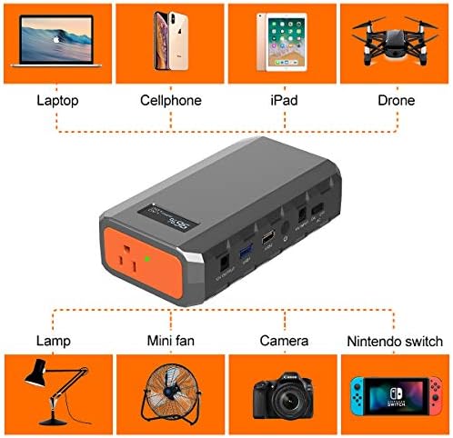 High-Capacity Sin Keu Power Bank 24000 m Ah with 110 V AC Outlet – Ultimate Portable Charger for Laptops, Smartphones, and Emergency Power Needs – Fast Charging Solution for i Phone 15 and More, Ideal for Outdoor Adventures and Home Office Use
