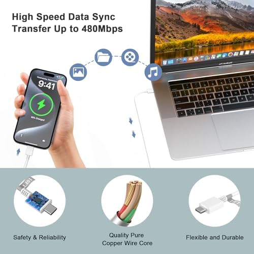 Powerful 30 W i Phone 16 Pro Max Charger Bundle with 10 FT USB-C Cable – Fast Charging Solution for i Phone 15/16 Series – Compact and Travel-Friendly Design for Home & On-the-Go – Exceptional Durability and Performance for Uninterrupted Connectivity