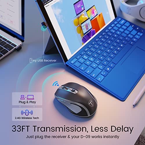 Elevate Your Workflow with the D-09 Wireless Mouse – Ergonomic USB Cordless Design, 5-Level 2400 DPI Precision, 16-Month Battery Life, Perfect for PC, Mac, and Chromebook Users – Convenient 2-Pack for Enhanced Productivity and Ultimate Comfort