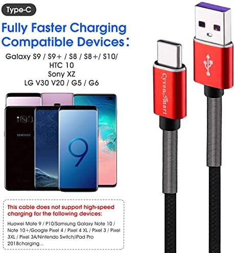 Cyven Premium 3 ft USB Type C Cable Duo Pack – Fast Charge & Data Transfer Cord, Durable TPE Construction, Compatible with Samsung Galaxy A Series, LG V Series, and More – Stylish Pink Design for Enhanced Performance and Versatility