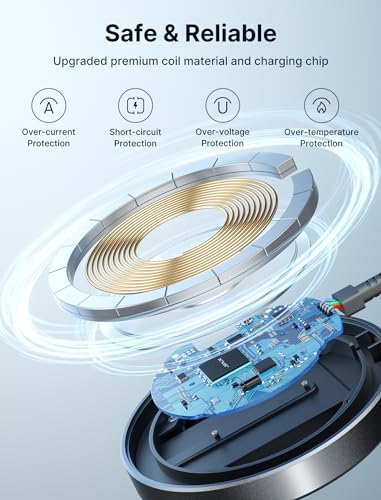 JSAUX 15 W Mag-Safe Wireless Charger Duo – Fast Charging Magnetic Pad for i Phone 16/16 Plus/16 Pro/16 Pro Max/i Phone 15/14/13/12 Mini and Air Pods – Dual Pack for Ultimate Compatibility and Portability, Sleek Black Design for Effortless Power-Up