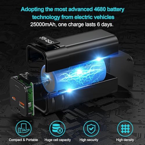 High-Capacity 25000 m Ah Power Bank with Advanced EV 4680 Battery Technology – Ultra-Fast Charging Portable Charger Featuring Built-in USB-C Cable and 4 Ports for Simultaneous Multi-Device Charging – Ideal for i Phone 16/15 Pro Max, i Pad, Galaxy and More – Exceptional Performance for On-the-Go Power Needs