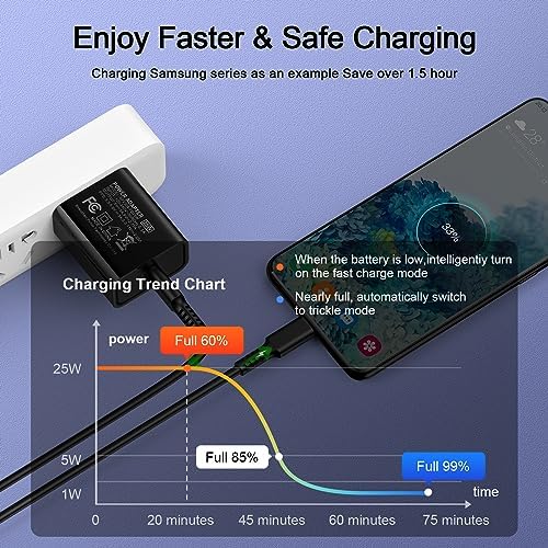 Fast Wireless Charging Dock for Motorola & Samsung Devices – 15 W Wireless Charger with QC 3.0 Adapter, Sleek Design for Edge 60, Edge 2024, Moto G Power 2025, Samsung S25 Series – Compact Phone Charging Solution for Home, Office, and Travel – Intelligent Safety Features to Prevent Overheating and Overcharging – Elevate Your Charging Experience with Enhanced Compatibility and Speed
