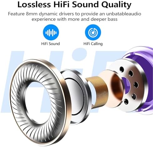 Kurdene Bluetooth 5.3 Wireless Earbuds – Featherweight Sports Earphones Delivering Rich Deep Bass and Crystal-Clear Call Clarity – Chic Light Blue In-Ear Headphones for Ultimate Comfort During Workouts and Daily Activities