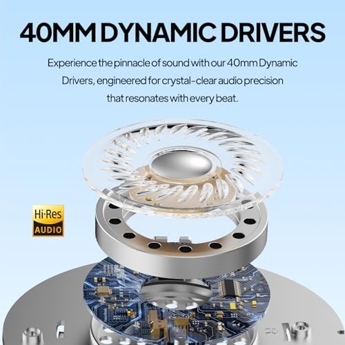 Experience Unmatched Sound with Our Over-Ear Bluetooth Headphones Featuring 30-Hour Battery Life | Hi-Fi Audio & Noise Isolation for Ultimate Focus | Versatile Wireless & Wired Use for Studying, Working, Sports, and Entertainment | Sleek Black Design Perfect for Every Lifestyle