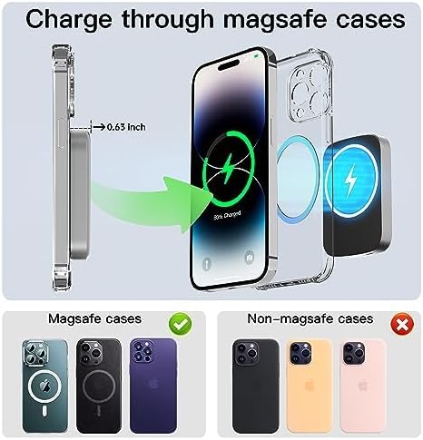 Magnetic 10,000 m Ah Fast Charging Power Bank for i Phone 15/14/13/12 – 20 W Wireless Portable Charger with USB-C Dual Ports & Cable – Effortless Magnetic Attachment for On-the-Go Power Efficiency