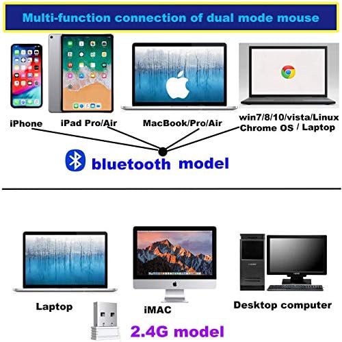 Sleek Bluetooth Wireless Mouse for Mac, Windows & i Pad – Ergonomic Design, High-Precision Navigation, Rechargeable & Dual-Mode Compatibility (Gray & Black) – Elevate Your Productivity with Clutter-Free Connectivity