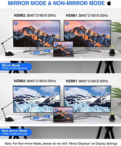TOTU 4-in-1 USB C Hub: Dual HDMI Adapter for Stunning 4 K Video | 100 W Power Delivery & USB 3.0 Data Transfer | Ideal Docking Station for Mac Book Air, Pro, Dell & Chromebook | Elevate Your Productivity with Enhanced Compatibility and Speed