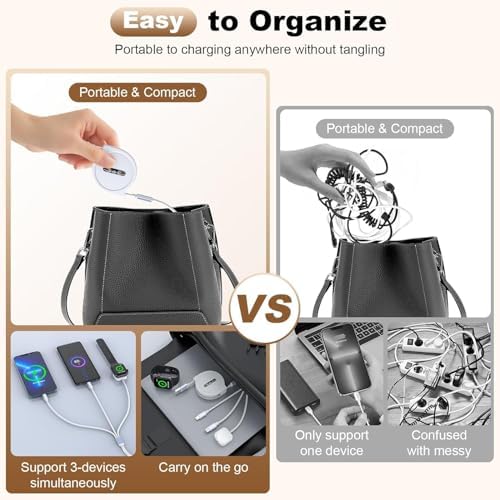 2024 Premium 3-in-1 Retractable Charger for Car – Fast 3 A USB Charging for Apple Watch, i Phone & i Pad – Streamlined White Design for Effortless Portability – Ideal for Travelers & Daily Commuters