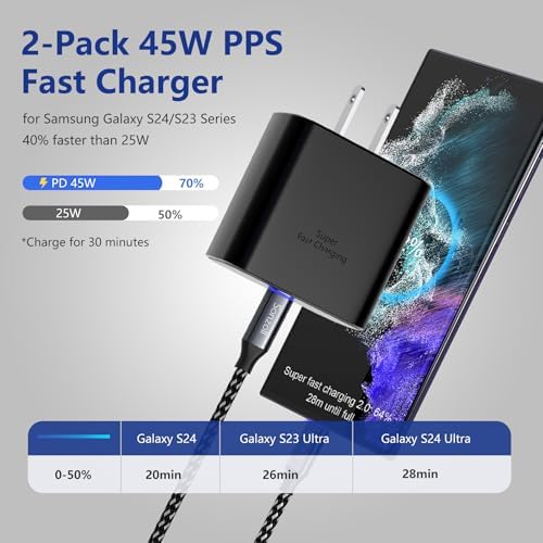Dual Pack 45 W USB-C Super Fast Charger with 6.6 ft Cables – Premium PD/PPS Wall Charging Blocks for Samsung Galaxy S25/S24/S23/Note10 & Tab S9/S8 – Reliable, Efficient, Travel-Friendly Power Solution for Android Devices