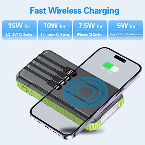 Ultimate Solar Power Bank – 33,800 m Ah Wireless Charger with 4 Built-in Cables & 7 Outputs, 22.5 W Fast Charging for Outdoor Adventures – LED Camping Lights, Weather-Resistant Design, Compatible with All Mobile Devices – Eco-Friendly Portable Charger in Red
